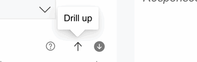 Drill up control