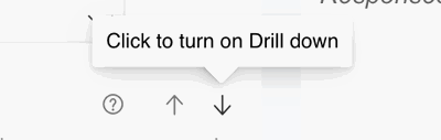 Activate drill down control