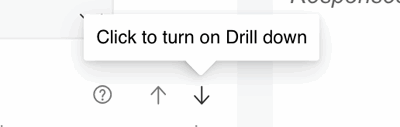 Activate drill down control