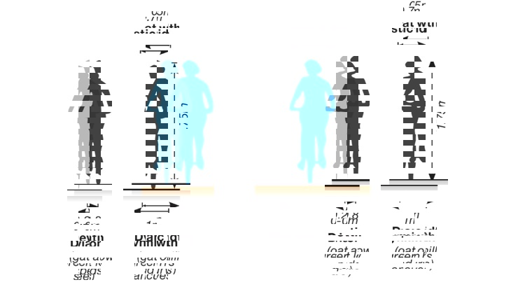 path width graphic
