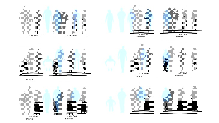paths widths for people