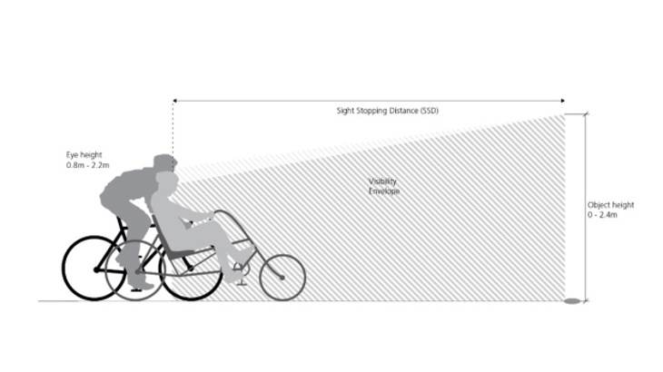 headroom illustration